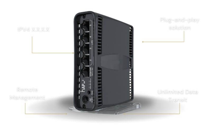 Starlink Static Router Starlink Static IP Address: Get a public static IP that works with ...