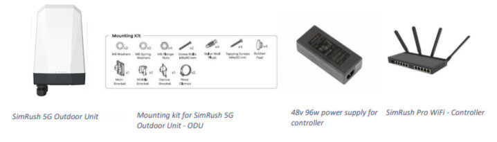 SimRush 5G Omni Install Guide