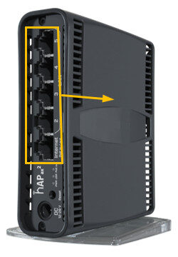 SimRush AP ax2 - QuickStart Guide