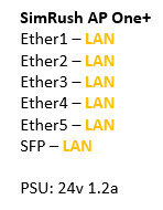 SimRush AP One+ - QuickStart Guide