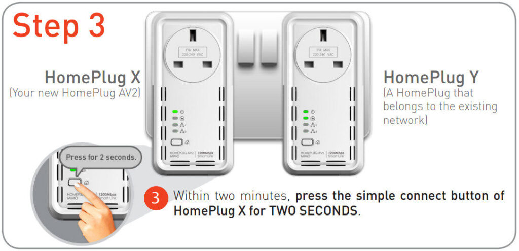 SimRush Powerline - QuickStart Guide