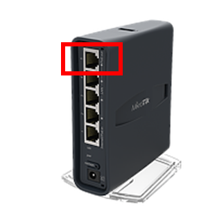 SimRush 4G Install Guide
