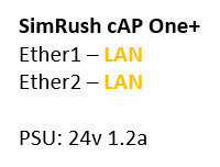 SimRush cAP One+ - QuickStart Guide