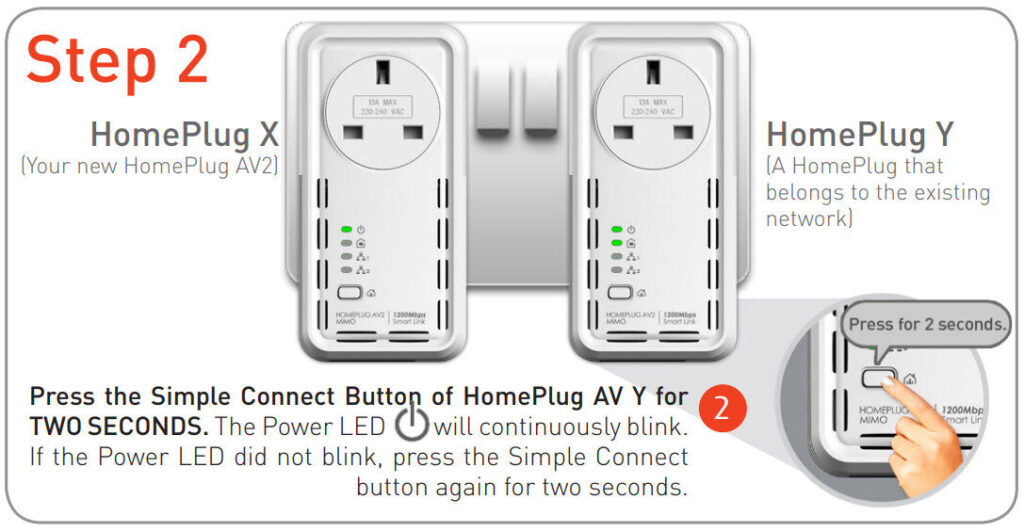 SimRush Powerline - QuickStart Guide