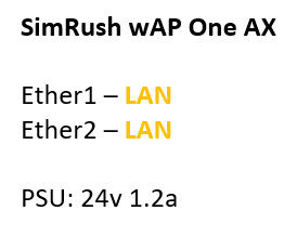 SimRush wAP One AX - QuickStart Guide