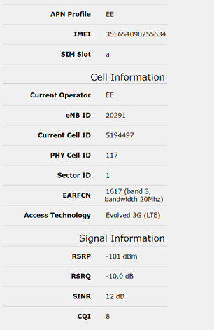 SimRush 4G Install Guide - Pro WiFi + ODU-18