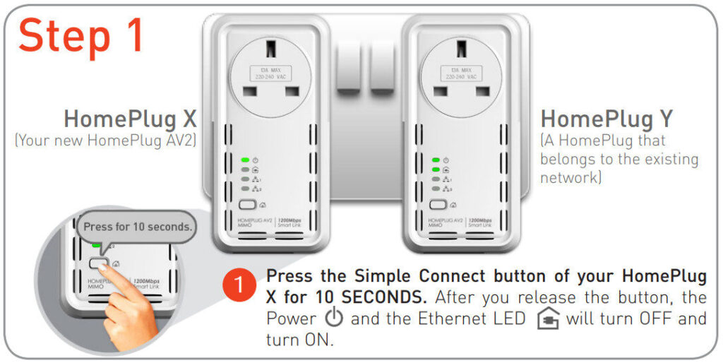 SimRush Powerline - QuickStart Guide