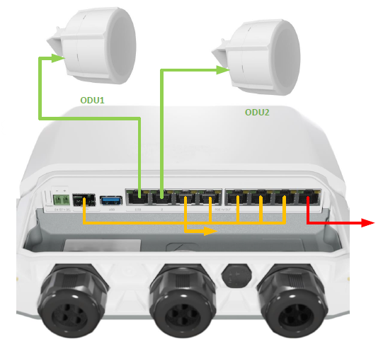 SimRush 5009 (External) - QuickStart Guide