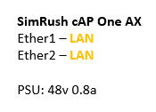 SimRush cAP One AX - QuickStart Guide
