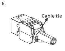 Ethernet Keystone Termination
