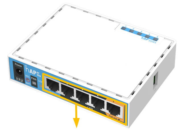 SimRush AP One - QuickStart Guide