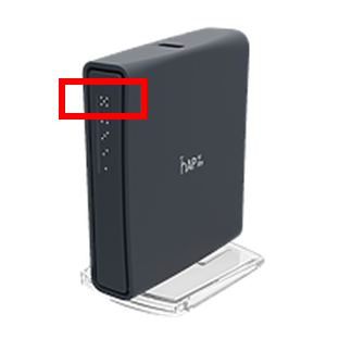 SimRush 4G Install Guide