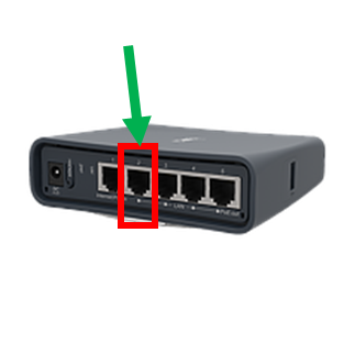 SimRush 4G Install Guide
