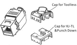 Ethernet Keystone Termination