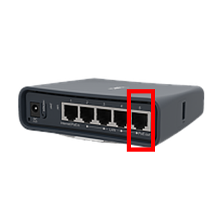 SimRush 4G Install Guide