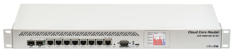 SimRush Core 8G