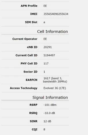 SimRush 4G Install Guide