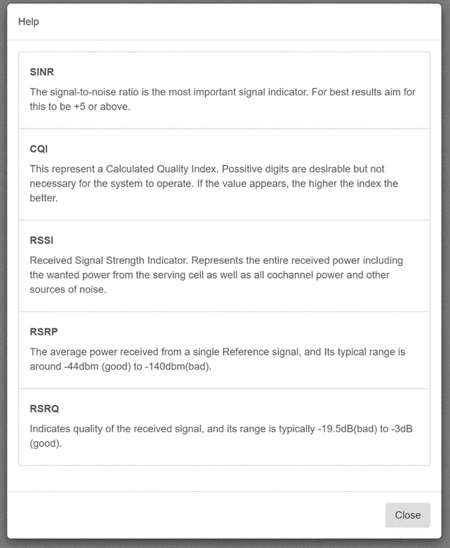 SimRush 4G Install Guide
