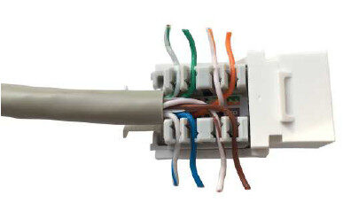 Ethernet Keystone Termination